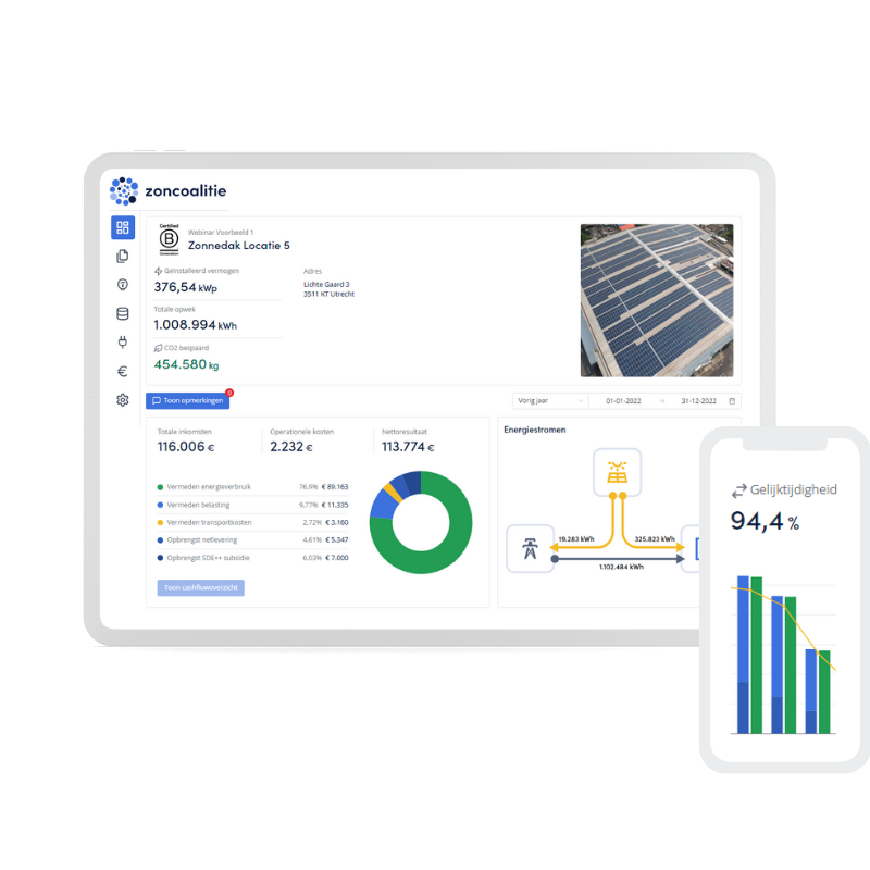 Header Analytics 2.0