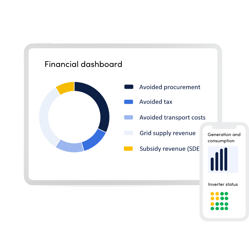 Header Analytics EN