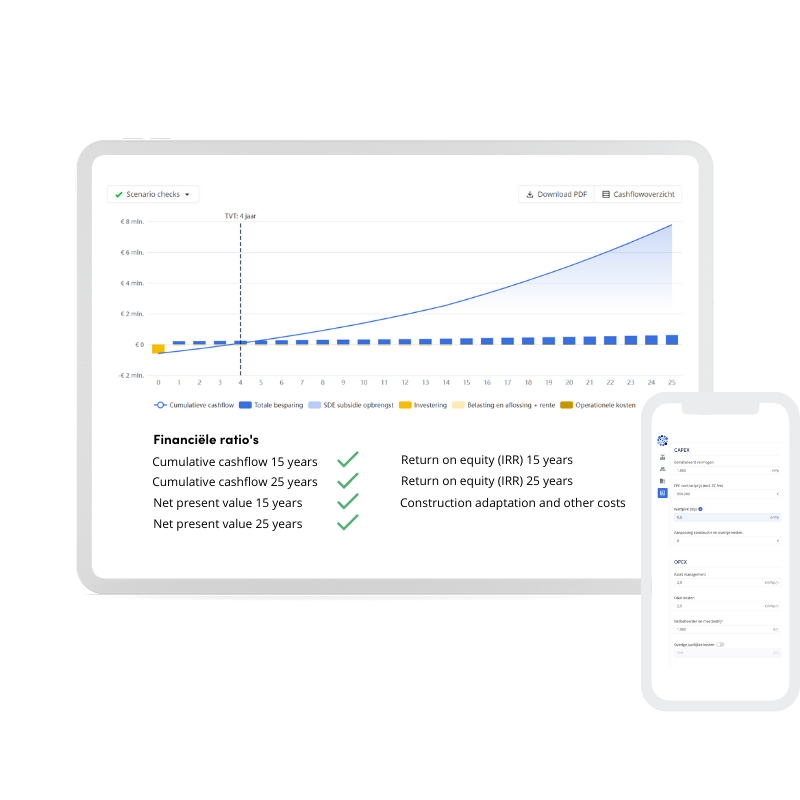 Header feasiblity study EN