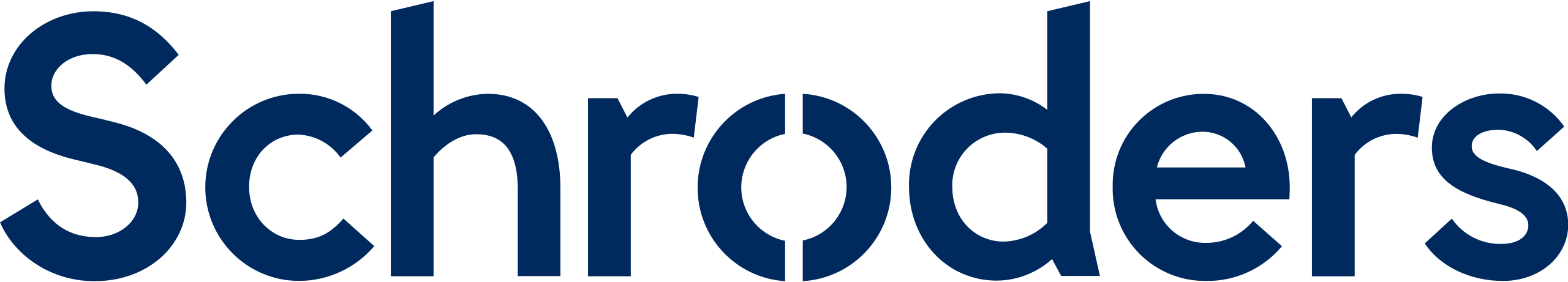 Schroders_plc_logo.svg